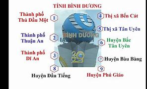 120 Định Công Thuộc Phường Nào