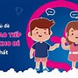 Dạy Tiếng Anh Mẫu Giáo Cho Bé