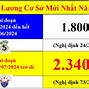 Mức Lương Cơ Sở Năm 2024 Là Bao Nhiêu