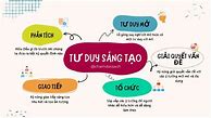 Sách Nói Tư Duy Sáng Tạo Pdf Tập 1