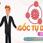 Tự Do Là Gì Tiếng Anh